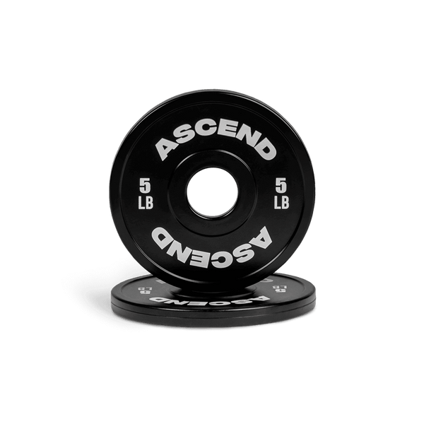 Ascend Change Plates