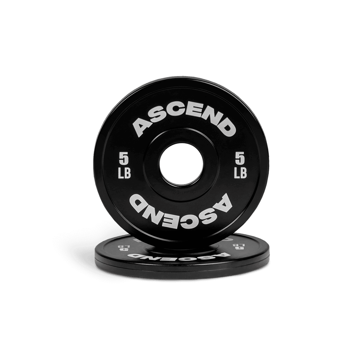 Ascend Change Plates