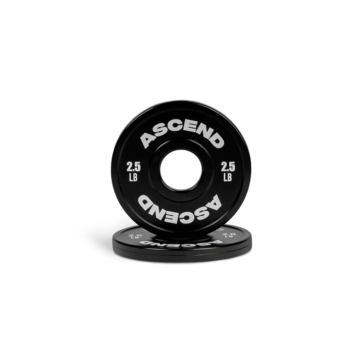 Change Plates Ascend